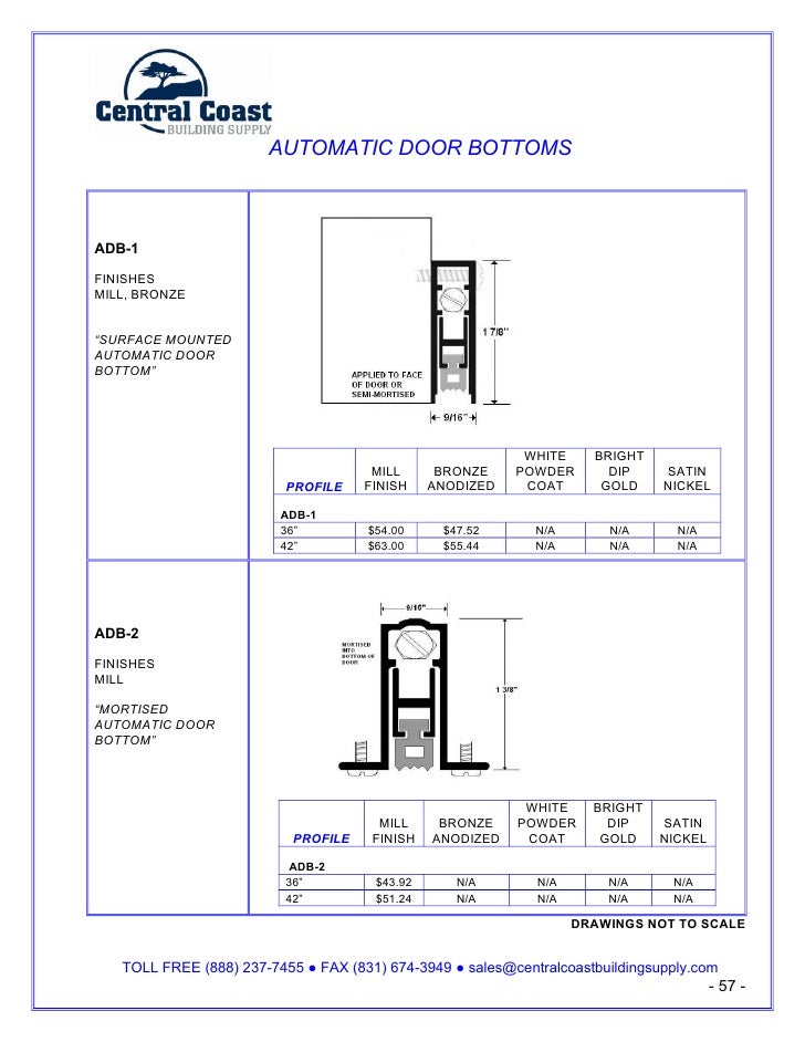 Door Shoes