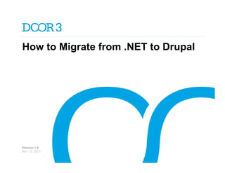 How to Migrate from .NET to Drupal

Version 1.0
Nov 13, 2013

 