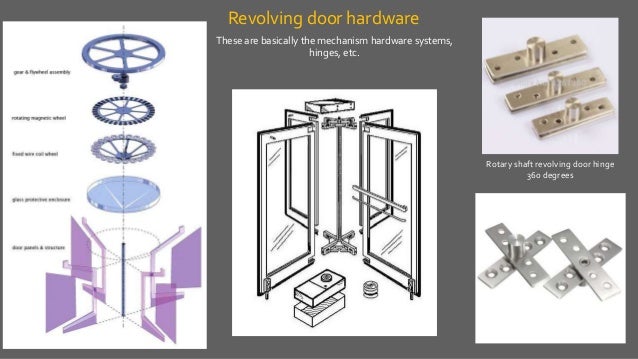 Door Hardware Accessories