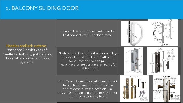Door Hardware Accessories