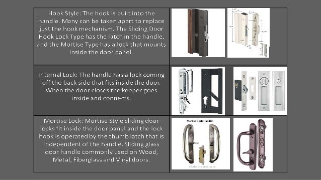 Door Hardware Accessories