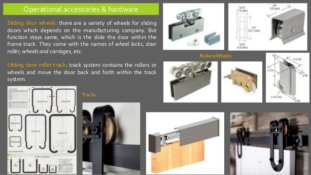 Door Hardware Accessories