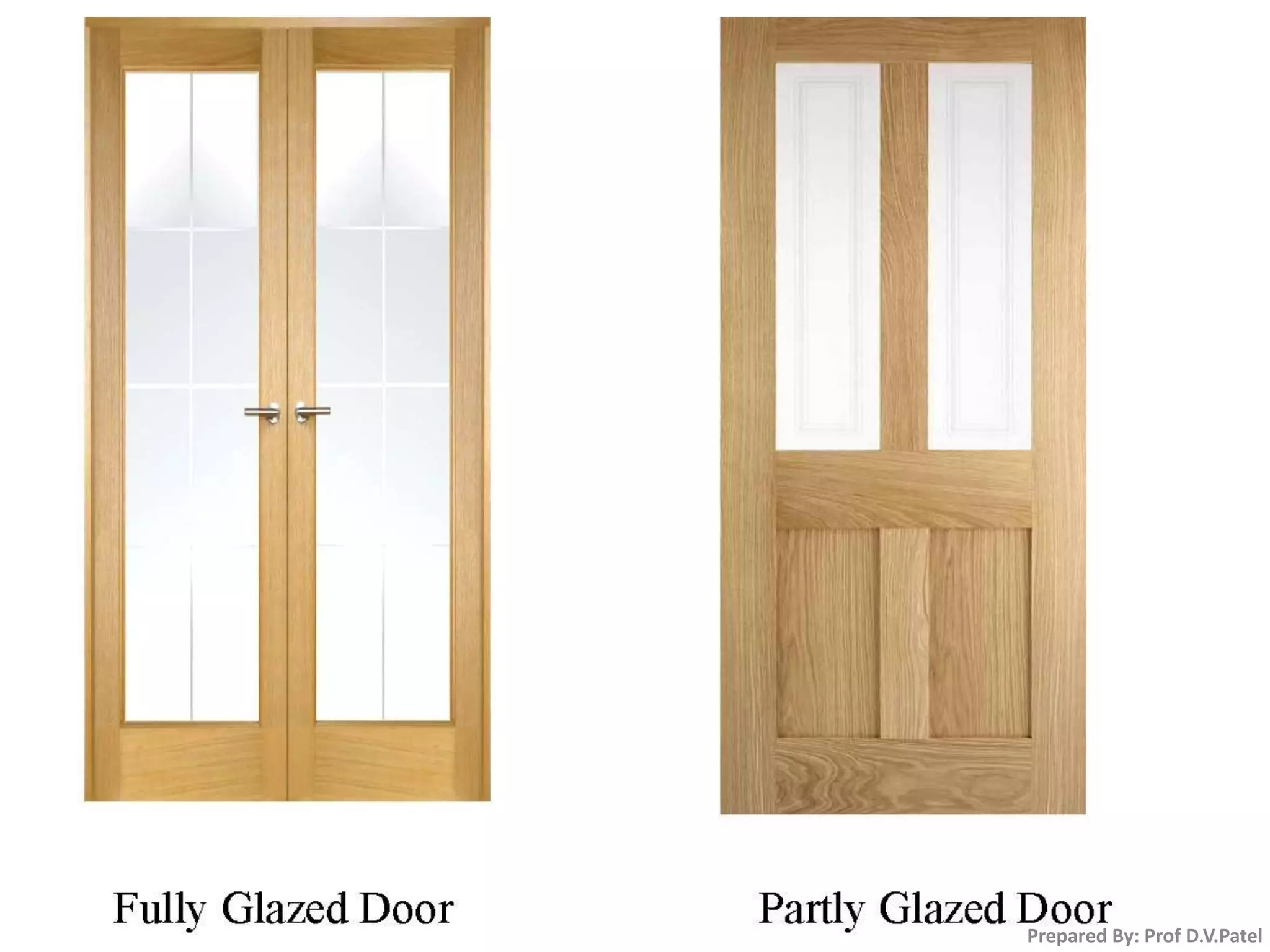 Prepared By: Prof D.V.Patel
 