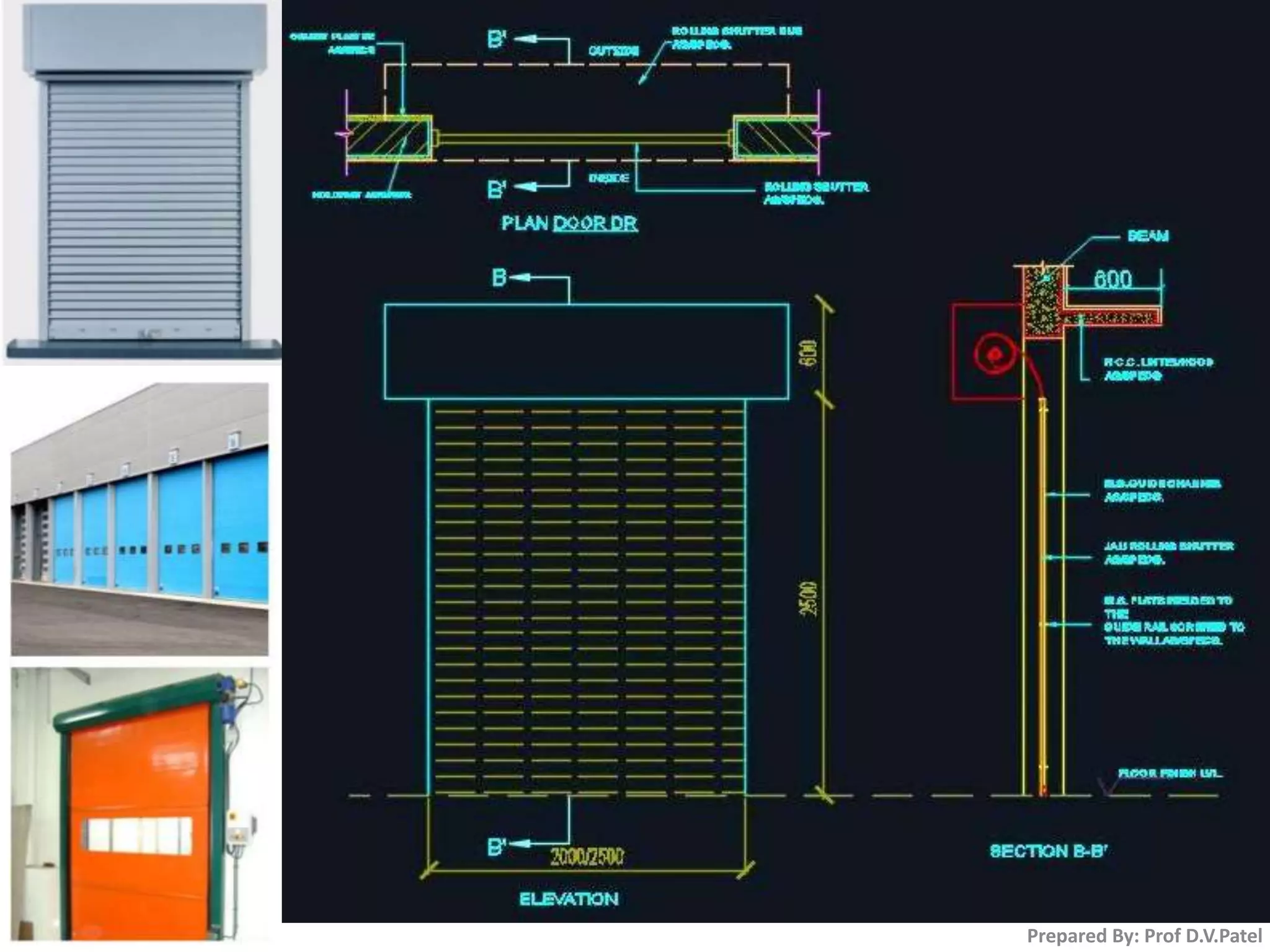 Prepared By: Prof D.V.Patel
 