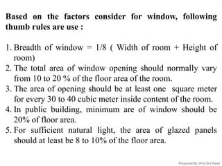 Doors and Windows in Building Construction: Design, Components, and ...