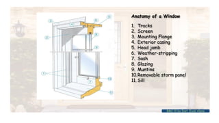 Anatomy of a Window
1. Tracks
2. Screen
3. Mounting Flange
4. Exterior casing
5. Head jamb
6. Weather-stripping
7. Sash
8. Glazing
9. Muntins
10.Removable storm panel
11. Sill
BMC-lll by Inst. Eyob Alene
 