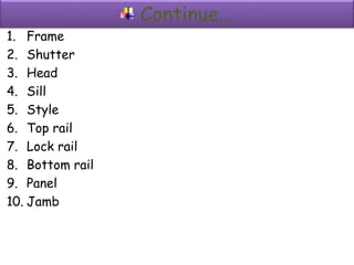 Continue...
1. Frame
2. Shutter
3. Head
4. Sill
5. Style
6. Top rail
7. Lock rail
8. Bottom rail
9. Panel
10. Jamb
 