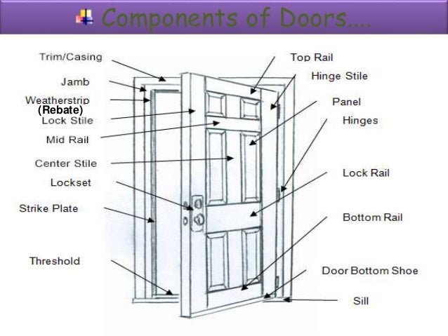 door-rebate-detail-sizes-sizes-french-patio-doors-source-door