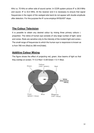 12
KHz i.e. 75 KHz on either side of sound carrier. In CCIR system picture IF is 38.9 MHz
and sound. IF is 33.4 MHz. At the receiver end it is necessary to ensure that signal
frequencies in the region of the vestigial side band do not appear with double amplitude
after detection. For this purpose the IF curve employs NYQUIIST slope.
The Colour Television
It is possible to obtain any desired colour by mixing three primary colours i.e. Red, Blue a
proportion. The retina of human eye consists of very large number of light- sensitive cells. These
and cones. Rods are sensitive only to the intensity of the incident light and cones are responsible
The small range of frequencies to which the human eye is responsive is known as visible spectrum
is from 780 mm (Red) to 380 mm(Violet).
Additive Colour Mixing
The figure shows the effect of projecting red, green, blue beams of light so that
they overlap on screen. Y= 0.3 Red + 0.59 Green + 0.11 Blue.
 