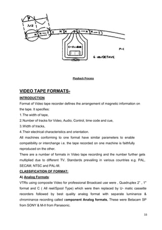 33
Playback Process
VIDEO TAPE FORMATS-
INTRODUCTION
Format of Video tape recorder defines the arrangement of magnetic information on
the tape. It specifies:
1.The width of tape,
2.Number of tracks for Video, Audio, Control, time code and cue,
3.Width of tracks,
4.Their electrical characteristics and orientation.
All machines conforming to one format have similar parameters to enable
compatibility or interchange i.e. the tape recorded on one machine is faithfully
reproduced on the other.
There are a number of formats in Video tape recording and the number further gets
multiplied due to different TV. Standards prevailing in various countries e.g. PAL,
SECAM, NTSC and PAL-M.
CLASSIFICATION OF FORMAT:
A) Analog Formats:
VTRs using composite Video for professional Broadcast use were , Quadruplex 2” , 1"
format and C ( All reel/Spool Type) which were then replaced by U- matic cassette
recorders followed by best quality analog format with separate luminance &
chrominance recording called component Analog formats. These were Betacam SP
from SONY & M-II from Panasonic.
 