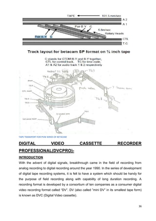 36
TAPE TRANSPORT FOR PVW SERIES OF BETACAM
DIGITAL VIDEO CASSETTE RECORDER
PROFESSIONAL(DVCPRO)-
INTRODUCTION
With the advent of digital signals, breakthrough came in the field of recording from
analog recording to digital recording around the year 1990. In the series of development
of digital tape recording systems, it is felt to have a system which should be handy for
the purpose of field recording along with capability of long duration recording. A
recording format is developed by a consortium of ten companies as a consumer digital
video recording format called “DV”. DV (also called ”mini DV” in its smallest tape form)
is known as DVC (Digital Video cassette).
 