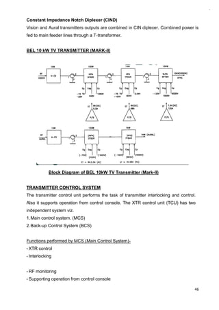 46
Constant Impedance Notch Diplexer (CIND)
Vision and Aural transmitters outputs are combined in CIN diplexer. Combined power is
fed to main feeder lines through a T-transformer.
BEL 10 kW TV TRANSMITTER (MARK-II)
Block Diagram of BEL 10kW TV Transmitter (Mark-II)
TRANSMITTER CONTROL SYSTEM
The transmitter control unit performs the task of transmitter interlocking and control.
Also it supports operation from control console. The XTR control unit (TCU) has two
independent system viz.
1.Main control system. (MCS)
2.Back-up Control System (BCS)
Functions performed by MCS (Main Control System)-
- XTR control
- Interlocking
- RF monitoring
- Supporting operation from control console
 