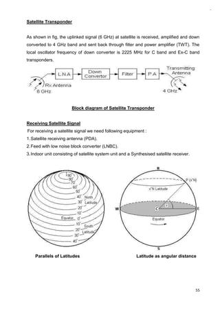 55
Satellite Transponder
As shown in fig, the uplinked signal (6 GHz) at satellite is received, amplified and down
converted to 4 GHz band and sent back through filter and power amplifier (TWT). The
local oscillator frequency of down converter is 2225 MHz for C band and Ex-C band
transponders.
Block diagram of Satellite Transponder
Receiving Satellite Signal
For receiving a satellite signal we need following equipment :
1.Satellite receiving antenna (PDA).
2.Feed with low noise block converter (LNBC).
3.Indoor unit consisting of satellite system unit and a Synthesised satellite receiver.
Parallels of Latitudes Latitude as angular distance
 