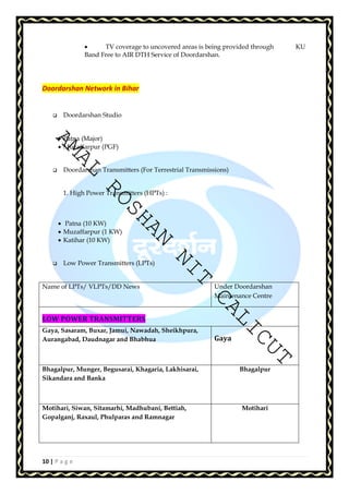 AMAL ROSHAN NIT CALICUT 
10 | P a g e 
• TV coverage to uncovered areas is being provided through KU 
Band Free to AIR DTH Service of Doordarshan. 
Doordarshan Network in Bihar 
 Doordarshan Studio 
• Patna (Major) 
• Muzaffarpur (PGF) 
 Doordarshan Transmitters (For Terrestrial Transmissions) 
1. High Power Transmitters (HPTs) : 
• Patna (10 KW) 
• Muzaffarpur (1 KW) 
• Katihar (10 KW) 
 Low Power Transmitters (LPTs) 
Name of LPTs/ VLPTs/DD News Under Doordarshan 
Maintenance Centre 
LOW POWER TRANSMITTERS 
Gaya, Sasaram, Buxar, Jamui, Nawadah, Sheikhpura, 
Aurangabad, Daudnagar and Bhabhua 
Gaya 
Bhagalpur, Munger, Begusarai, Khagaria, Lakhisarai, 
Sikandara and Banka 
Bhagalpur 
Motihari, Siwan, Sitamarhi, Madhubani, Bettiah, 
Gopalganj, Raxaul, Phulparas and Ramnagar 
Motihari 
 