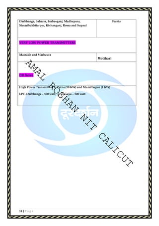 Darbhanga, Saharsa, Forbesganj, Madhepura, 
Simaribakhtiarpur, Kishanganj, Rosra and Supaul 
AMAL ROSHAN NIT CALICUT 
11 | P a g e 
Purnia 
VERY LOW POWER TRANSMITTERS 
Masrakh and Marhaura 
Motihari 
DD News 
High Power Transmitters at Patna (10 KW) and Muzaffarpur (1 KW) 
LPT, Darbhanga – 500 watt, LPT, Gaya – 500 watt 
 
