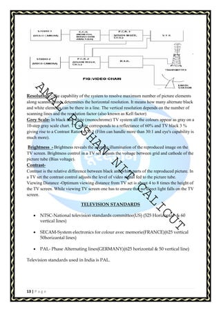 AMAL ROSHAN NIT CALICUT 
Resolution -The capability of the system to resolve maximum number of picture elements 
along scanning lines determines the horizontal resolution. It means how many alternate black 
and white elements can be there in a line. The vertical resolution depends on the number of 
scanning lines and the resolution factor (also known as Kell factor) 
Grey Scale- In black and white (monochrome) TV system all the colours appear as gray on a 
10-step gray scale chart. TV white corresponds to a reflectance of 60% and TV black 3 % 
giving rise to a Contrast Ratio of 20:1 (Film can handle more than 30:1 and eye's capability is 
much more). 
Brightness - Brightness reveals the average illumination of the reproduced image on the 
TV screen. Brightness control in a TV set adjusts the voltage between grid and cathode of the 
picture tube (Bias voltage). 
Contrast- 
Contrast is the relative difference between black and white parts of the reproduced picture. In 
a TV set the contrast control adjusts the level of video signal fed to the picture tube. 
Viewing Distance -Optimum viewing distance from TV set is about 4 to 8 times the height of 
the TV screen. While viewing TV screen one has to ensure that no direct light falls on the TV 
screen. 
13 | P a g e 
TELEVISION STANDARDS 
• NTSC-National television standards committee(US) (525 Horizontal  60 
vertical lines) 
• SECAM-System electronics for colour avec memorie(FRANCE)(625 vertical 
50horizantal lines) 
• PAL- Phase Alternating lines(GERMANY)(625 horizontal  50 vertical line) 
Television standards used in India is PAL. 
 