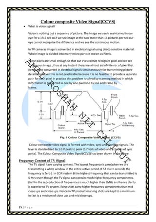 AMAL ROSHAN NIT CALICUT 
15 | P a g e 
Colour composite Video Signal(CCVS) 
• What is video signal? 
Video is nothing but a sequence of picture. The image we see is maintained in our 
eye for a 1/16 sec so if we see image at the rate more than 16 pictures per sec our 
eye cannot recognize the difference and we see the continuous motion. 
In TV cameras image is converted in electrical signal using photo sensitive material. 
Whole image is divided into many micro particle known as Pixels. 
These pixels are small enough so that our eyes cannot recognize pixel and we see 
continuous image , thus at any instant there are almost an infinite no. of pixel that 
needs to be converted in electrical signals simultaneously for transmitting picture 
details. However this is not practicable because it is no feasible to provide a separate 
path for each pixel in practice this problem is solved by scanning method in which 
information is converted in one by one pixel line by line and frame by 
frame. 
Colour composite video signal is formed with video, sync and blanking signals. The 
level is standardized to 1.0 V peak to peak (0.7 volts of video and 0.3 volts of sync 
pulse). The Colour Composite Video Signal(CCVS) has been shown in the figure. 
Frequency Content of TV Signal 
The TV signal have varying content. The lowest frequency is zero(when we are 
transmitting a white window in the entire active period of 52 micro seconds the 
frequency is Zero ). In CCIR system B the highest frequency that can be transmitted is 
5 MHz even though the TV signal can contain much higher frequency components. 
(In film the reproduction of frequencies is much higher than 5MHz and hence clarity 
is superior to TV system.) long shots carry higher frequency components than mid 
close ups and close ups. Hence in TV productions long shots are kept to a minimum. 
In fact is a medium of close ups and mid close ups. 
 