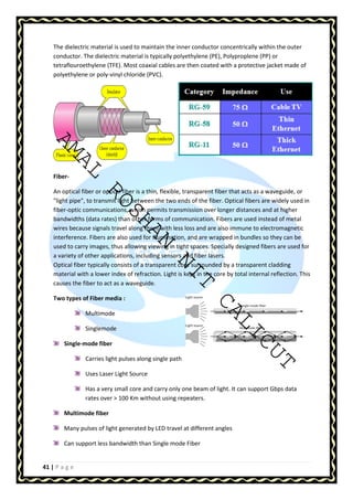 The dielectric material is used to maintain the inner conductor concentrically within the outer 
conductor. The dielectric material is typically polyethylene (PE), Polyproplene (PP) or 
tetraflouroethylene (TFE). Most coaxial cables are then coated with a protective jacket made of 
polyethylene or poly-vinyl chloride (PVC). 
AMAL ROSHAN NIT CALICUT 
Fiber- 
An optical fiber or optical fiber is a thin, flexible, transparent fiber that acts as a waveguide, or 
light pipe, to transmit light between the two ends of the fiber. Optical fibers are widely used in 
fiber-optic communications, which permits transmission over longer distances and at higher 
bandwidths (data rates) than other forms of communication. Fibers are used instead of metal 
wires because signals travel along them with less loss and are also immune to electromagnetic 
interference. Fibers are also used for illumination, and are wrapped in bundles so they can be 
used to carry images, thus allowing viewing in tight spaces. Specially designed fibers are used for 
a variety of other applications, including sensors and fiber lasers. 
Optical fiber typically consists of a transparent core surrounded by a transparent cladding 
material with a lower index of refraction. Light is kept in the core by total internal reflection. This 
causes the fiber to act as a waveguide. 
Two types of Fiber media : 
41 | P a g e 
Multimode 
Singlemode 
Single-mode fiber 
Carries light pulses along single path 
Uses Laser Light Source 
Has a very small core and carry only one beam of light. It can support Gbps data 
rates over  100 Km without using repeaters. 
Multimode fiber 
Many pulses of light generated by LED travel at different angles 
Can support less bandwidth than Single mode Fiber 
 