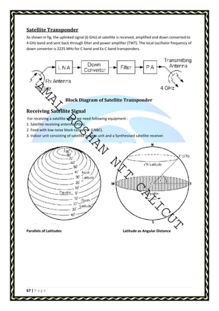 Satellite Transponder 
As shown in fig, the uplinked signal (6 GHz) at satellite is received, amplified and down converted to 
4 GHz band and sent back through filter and power amplifier (TWT). The local oscillator frequency of 
down converter is 2225 MHz for C band and Ex-C band transponders. 
AMAL ROSHAN NIT CALICUT 
67 | P a g e 
Block Diagram of Satellite Transponder 
Receiving Satellite Signal 
For receiving a satellite signal we need following equipment : 
1. Satellite receiving antenna (PDA). 
2. Feed with low noise block converter (LNBC). 
3. Indoor unit consisting of satellite system unit and a Synthesised satellite receiver. 
Parallels of Latitudes Latitude as Angular Distance 
 