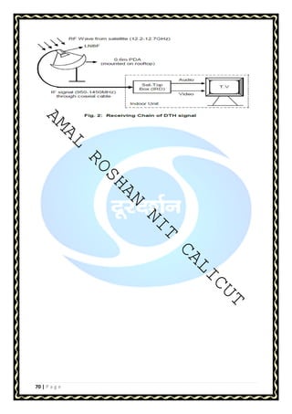 AMAL ROSHAN NIT CALICUT 
70 | P a g e 
 