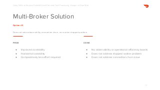 Using Kafka to Replace RabbitMQ and Eliminate Task Processing Outages at DoorDash
PROS
11
Multi-Broker Solution
● Improved...