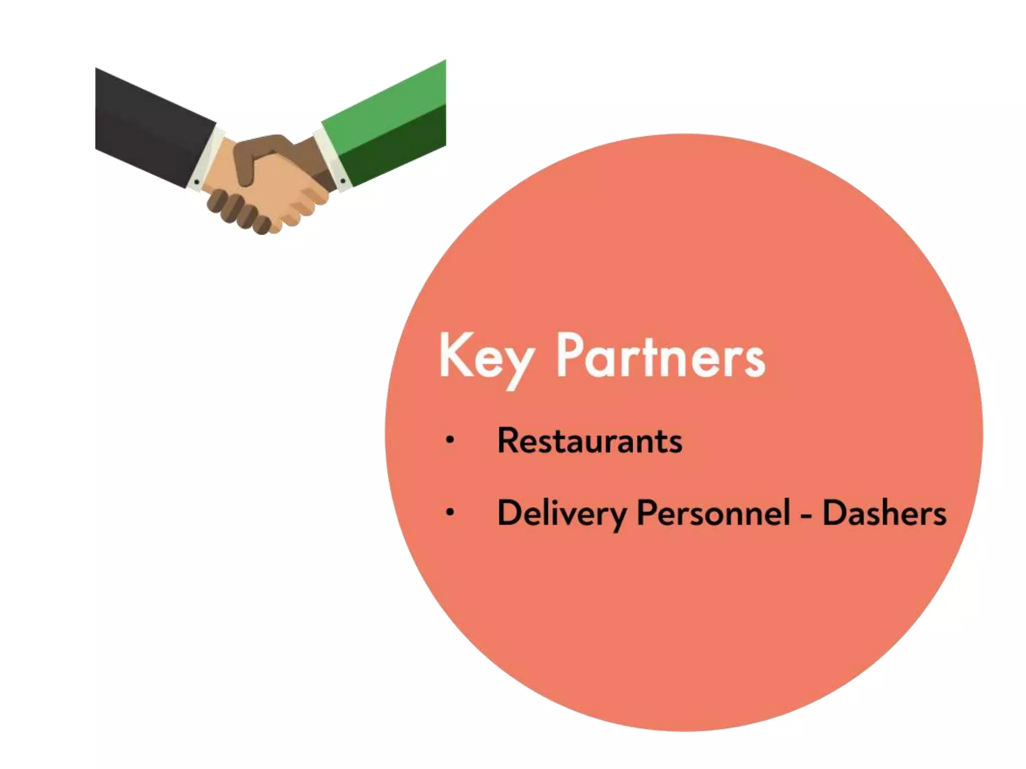Doordash Portal Login: Expert Insights For Higher Doordash Earnings - bcuvu0n