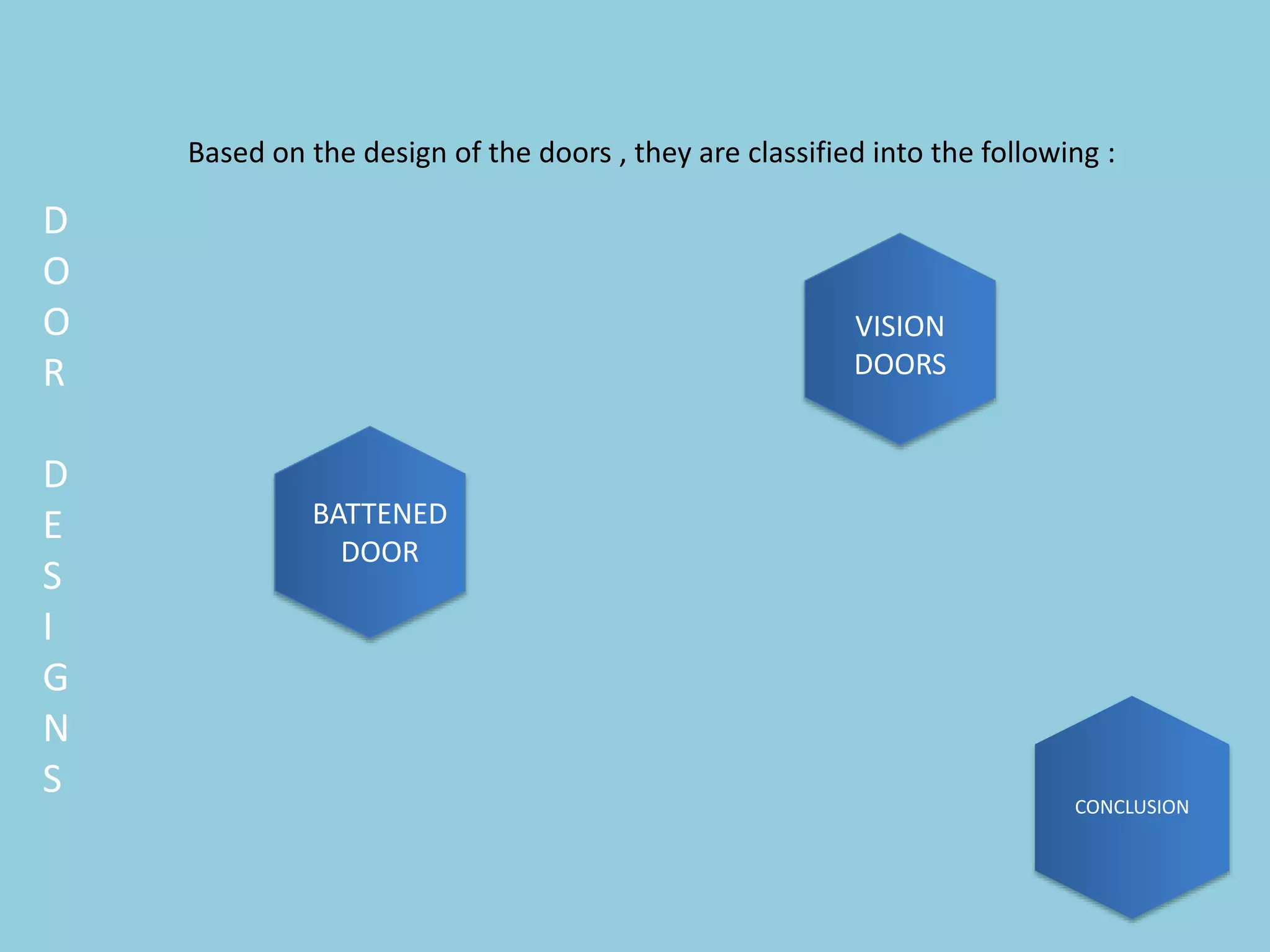 Door Designs- Building Materials and Construction | PPTX