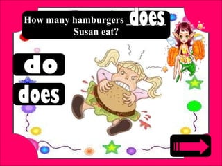 How many hamburgers ________
Susan eat?