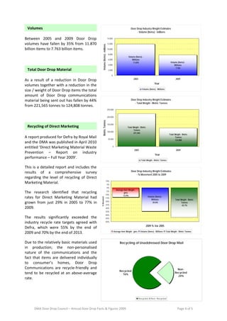 Volumes                                                                                                                      Door Drop Industry Weight Estimates
                                                                                                                                      - Volume (Items) - millions

Between  2005  and  2009  Door  Drop                                                             14,000

volumes  have  fallen  by  35%  from  11.870                                                     12,000




                                                                     Volume (Items) - millions
billion items to 7.763 billion items.                                                            10,000

                                                                                                  8,000
                                                                                                                              Volume (Items) -
                                                                                                  6,000                           Millions
                                                                                                                                   11,870                                      Volume (Items) -
                                                                                                  4,000                                                                            Millions
                                                                                                                                                                                    7,763
    Total Door Drop Material                                                                      2,000

                                                                                                       0
                                                                                                                                    2005                                            2009
As  a  result  of  a  reduction  in  Door  Drop 
                                                                                                                                                             Year
volumes together with a reduction in the 
                                                                                                                                              Volume (Items) - Millions
size / weight of Door Drop items the total 
amount  of  Door  Drop  communications 
material being sent out has fallen by 44%                                                                                        Door Drop Industry Weight Estimates
                                                                                                                                    - Total Weight - Metric Tonnes
from 221,565 tonnes to 124,808 tonnes. 
                                                                                                 250,000

                                                                                                 200,000
                                                                    Metric Tonnes




                                                                                                 150,000
    Recycling of Direct Marketing                                                                                            Total Weight - Metric
                                                                                                                                    Tonnes
                                                                                                 100,000
                                                                                                                                    221,565
                                                                                                                                                                             Total Weight - Metric
A report produced for Defra by Royal Mail                                                         50,000
                                                                                                                                                                                    Tonnes
                                                                                                                                                                                    124,808
and the DMA was published in April 2010 
entitled ‘Direct Marketing Material Waste                                                                  0
                                                                                                                                    2005                                             2009
Prevention  –  Report  on  industry                                                                                                                          Year
performance – Full Year 2009’. 
                                                                                                                                             Total Weight - Metric Tonnes


This is a detailed report and includes the 
                                                                                                                                 Door Drop Industry Weight Estimates
results  of  a  comprehensive  survey                                                                                                 - % Movement 2005 to 2009
regarding  the  level  of  recycling  of  Direct 
                                                                                           10%
Marketing Material.                                                                              5%
                                                                                                 0%
                                                                                                                 Average Item Weight -
                                                                                                 -5%
The  research  identified  that  recycling                                            -10%
                                                                                                                         gms
                                                                                                                        -13.9%                        Volume (Items) -
rates  for  Direct  Marketing  Material  had 
                                                                 % Movement




                                                                                      -15%
                                                                                                                                                          Millions                  Total Weight - Metric
                                                                                      -20%
grown  from  just  29%  in  2005  to  77%  in                                         -25%
                                                                                                                                                          -34.6%                           Tonnes
                                                                                                                                                                                           -43.7%
2009.                                                                                 -30%
                                                                                      -35%
                                                                                      -40%
The  results  significantly  exceeded  the                                            -45%

industry  recycle  rate  targets  agreed  with                                        -50%
                                                                                                                                                     2009 % Var 2005
Defra,  which  were  55%  by  the  end  of 
                                                                                                               Average Item Weight - gms    Volume (Items) - Millions     Total Weight - Metric Tonnes
2009 and 70% by the end of 2013. 

Due to the relatively basic materials used                                                                           Recycling of Unaddressed Door Drop Mail
in  production;  the  non‐personalised 
nature  of  the  communications  and  the 
fact  that  items  are  delivered  individually 
to  consumer’s  homes,  Door  Drop 
Communications  are  recycle‐friendly  and                                                                                                                                            Non-
                                                                                                                     Recycled
tend  to  be  recycled  at  an  above‐average                                                                                                                                       Recycled
                                                                                                                       76%
                                                                                                                                                                                      24%
rate. 
 


                                                                                                                                           Recycled      Non- Recycled



       DMA Door Drop Council – Annual Door Drop Facts & Figures 2009                                                                                                                  Page 4 of 5 
 
