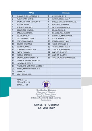 Grade 10 Student Roster for Panitan National High School S.Y. 2026-2027 ...