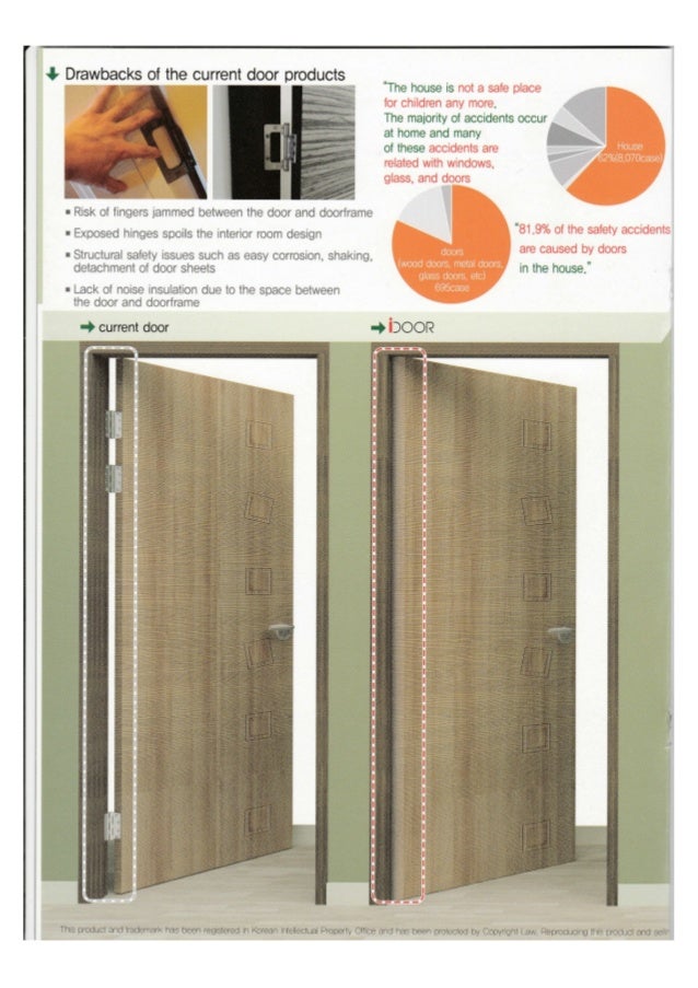 New concept safetydoor for preventing fingerjammed accident