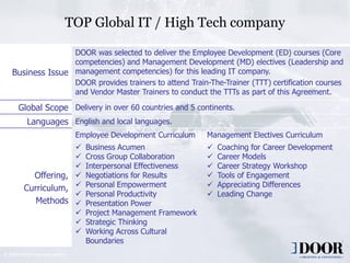TOP Global IT / High Tech company

                   DOOR was selected to deliver the Employee Development (ED) courses (Core
                   competencies) and Management Development (MD) electives (Leadership and
    Business Issue management competencies) for this leading IT company.
                   DOOR provides trainers to attend Train-The-Trainer (TTT) certification courses
                   and Vendor Master Trainers to conduct the TTTs as part of this Agreement.

       Global Scope Delivery in over 60 countries and 5 continents.
           Languages English and local languages.
                                 Employee Development Curriculum           Management Electives Curriculum
                                  Business Acumen                            Coaching for Career Development
                                  Cross Group Collaboration                  Career Models
                                  Interpersonal Effectiveness                Career Strategy Workshop
           Offering,              Negotiations for Results                   Tools of Engagement
         Curriculum,              Personal Empowerment                       Appreciating Differences
                                  Personal Productivity                      Leading Change
            Methods               Presentation Power
                                  Project Management Framework
                                  Strategic Thinking
                                  Working Across Cultural
                                   Boundaries
© 2009 DOOR International B.V.
                                               Copyright 2006 DOOR International                           15
 