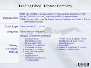 Leading Global Tobacco Company

                   DOOR was selected to design and deliver the Employee Development (ED)
                   courses (core competencies) providing global learning consistency.
    Business Issue
                   DOOR provides trainers and facilitators to attend/facilitate the Train the Trainer
                   (TTT) certification courses.

       Global Scope Delivery in over 27 countries.

           Languages English and local languages.
                                 Employee Development Curriculum
                                     Business Writing                                Problem Solving & Decision Making
                                     Change Management                               Speed Reading & Super Memory
                                     Communication Skills                            Stress Management
           Offering,                 Creativity & Innovation for                     Teambuilding
                                      Business Performance                            Working Across Cultural Boundaries
         Curriculum,                 Managing a Virtual Team                         Working in a Virtual Team
            Methods                  Make Your Meeting More
                                      Productive
                                     Negotiation Skills
                                     Personal Power & Presence
                                     Presentation Skills


© 2009 DOOR International B.V.
                                                 Copyright 2006 DOOR International                                   16
 