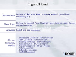 Ingersoll Rand


                                 Delivery of high potentials core programs at Ingersoll Rand
    Business Issue
                                 University (IRU).


                                 Delivery in Ingersoll Rand University sites (America, Asia, Europe)
       Global Scope
                                 and local countries.

           Languages English and local languages.



                                    Interpersonal Leadership – IRU Core Program
           Offering,                Team Leadership – IRU Core Program
                                    Roadmap for Change – IRU Core Program
         Curriculum,                Business Acumen – IRU Core Program
            Methods                 Project Management – IRU Core Program
                                    Cultural Awareness
                                    Bottom Line Innovation
                                    Conflict Management
© 2009 DOOR International B.V.
                                                Copyright 2006 DOOR International              17
 