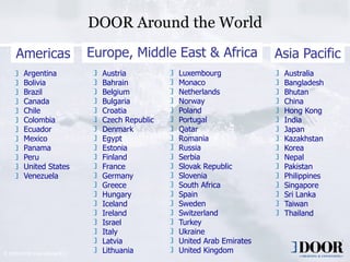 DOOR Around the World
     Americas                    Europe, Middle East & Africa                     Asia Pacific
         Argentina                 Austria                 Luxembourg              Australia
         Bolivia                   Bahrain                 Monaco                  Bangladesh
         Brazil                    Belgium                 Netherlands             Bhutan
         Canada                    Bulgaria                Norway                  China
         Chile                     Croatia                 Poland                  Hong Kong
         Colombia                  Czech Republic          Portugal                India
         Ecuador                   Denmark                 Qatar                   Japan
         Mexico                    Egypt                   Romania                 Kazakhstan
         Panama                    Estonia                 Russia                  Korea
         Peru                      Finland                 Serbia                  Nepal
         United States             France                  Slovak Republic         Pakistan
         Venezuela                 Germany                 Slovenia                Philippines
                                   Greece                  South Africa            Singapore
                                   Hungary                 Spain                   Sri Lanka
                                   Iceland                 Sweden                  Taiwan
                                   Ireland                 Switzerland             Thailand
                                   Israel                  Turkey
                                   Italy                   Ukraine
                                   Latvia                  United Arab Emirates
© 2009 DOOR International B.V.     Lithuania               United Kingdom                        4
                                          Copyright 2006 DOOR International
 