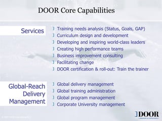 DOOR Core Capabilities

                                      Training needs analysis (Status, Goals, GAP)
                   Services
                                      Curriculum design and development
                                      Developing and inspiring world-class leaders
                                      Creating high performance teams
                                      Business improvement consulting
                                      Facilitating change
                                      DOOR certification & roll-out: Train the trainer


                                      Global delivery management
       Global-Reach
                                      Global training administration
           Delivery
                                      Global program management
       Management                     Corporate University management

© 2007 DOOR International B.V.
                                       Copyright 2006 DOOR International                 5
 
