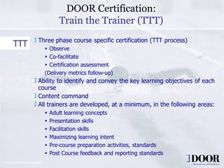 DOOR Certification:
                                        Train the Trainer (TTT)
                          Three phase course specific certification (TTT process)
        TTT                       Observe
                                  Co-facilitate
                                  Certification assessment
                                 (Delivery metrics follow-up)
                          Ability to identify and convey the key learning objectives of each
                          course
                          Content command
                          All trainers are developed, at a minimum, in the following areas:
                                    Adult learning concepts
                                    Presentation skills
                                    Facilitation skills
                                    Maximizing learning intent
                                    Pre-course preparation activities, standards
                                    Post Course feedback and reporting standards
© 2007 DOOR International B.V.
                                                  Copyright 2006 DOOR International      9
 