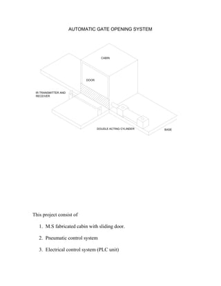 AUTOMATIC GATE OPENING SYSTEM 
CABIN 
DOUDLE ACTING CYLINDER 
DOOR 
BASE 
IR TRANSMITTER AND 
RECEIVER 
This project consist of 
1. M.S fabricated cabin with sliding door. 
2. Pneumatic control system 
3. Electrical control system (PLC unit) 
 