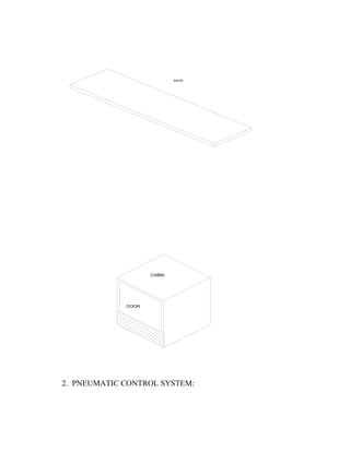 BASE 
CABIN 
DOOR 
2. PNEUMATIC CONTROL SYSTEM: 
 
