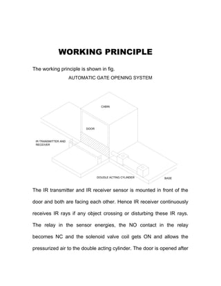 WORKING PRINCIPLE 
The working principle is shown in fig. 
AUTOMATIC GATE OPENING SYSTEM 
CABIN 
DOUDLE ACTING CYLINDER 
DOOR 
BASE 
IR TRANSMITTER AND 
RECEIVER 
The IR transmitter and IR receiver sensor is mounted in front of the 
door and both are facing each other. Hence IR receiver continuously 
receives IR rays if any object crossing or disturbing these IR rays. 
The relay in the sensor energies, the NO contact in the relay 
becomes NC and the solenoid valve coil gets ON and allows the 
pressurized air to the double acting cylinder. The door is opened after 
 