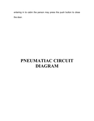 entering in to cabin the person may press the push button to close 
the door. 
PNEUMATIAC CIRCUIT 
DIAGRAM 
 