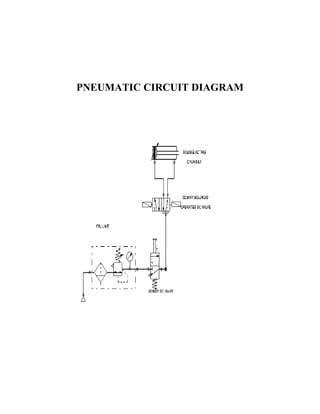 PNEUMATIC CIRCUIT DIAGRAM 
 