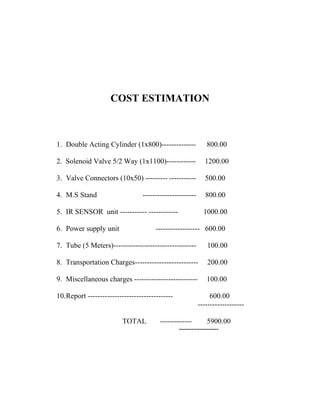 COST ESTIMATION 
1. Double Acting Cylinder (1x800)-------------- 800.00 
2. Solenoid Valve 5/2 Way (1x1100)------------ 1200.00 
3. Valve Connectors (10x50) --------- ----------- 500.00 
4. M.S Stand ---------------------- 800.00 
5. IR SENSOR unit ----------- ------------ 1000.00 
6. Power supply unit ------------------ 600.00 
7. Tube (5 Meters)---------------------------------- 100.00 
8. Transportation Charges-------------------------- 200.00 
9. Miscellaneous charges -------------------------- 100.00 
10.Report ----------------------------------- 600.00 
------------------- 
TOTAL ------------- 5900.00 
------------------- 
 