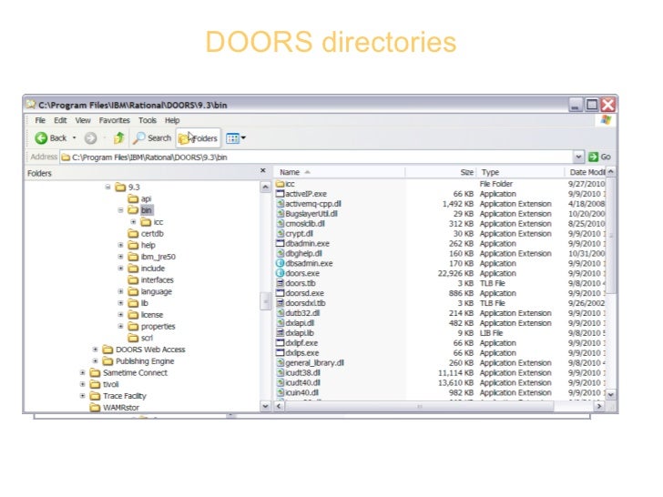 Dynamic ObjectOriented Requirements System (DOORS)