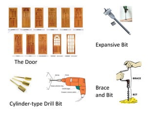 The Door
Expansive Bit
Brace
and Bit
Cylinder-type Drill Bit
 