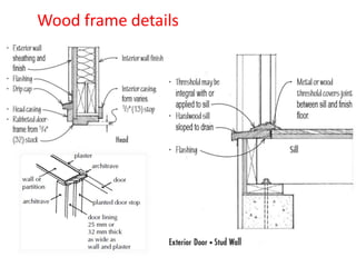 Wood frame details
 