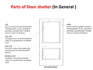 Parts of Door shutter (In General )
Panelled Door
 