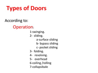 Types of Doors
Operation:
1-swinging.
2- sliding.
a-surface sliding
b- bypass sliding
c- pocket sliding
3- folding.
4- revolving.
5- overhead
6-coiling /rolling
7-collapsibale
According to:
 