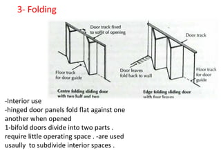 3- Folding
-Interior use
-hinged door panels fold flat against one
another when opened
1-bifold doors divide into two parts .
require little operating space . -are used
usaully to subdivide interior spaces .
 