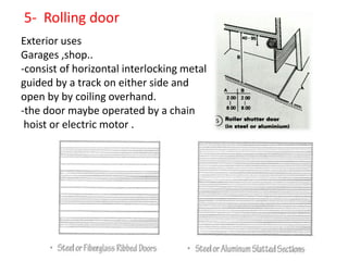 5- Rolling door
Exterior uses
Garages ,shop..
-consist of horizontal interlocking metal
guided by a track on either side and
open by by coiling overhand.
-the door maybe operated by a chain
hoist or electric motor .
 